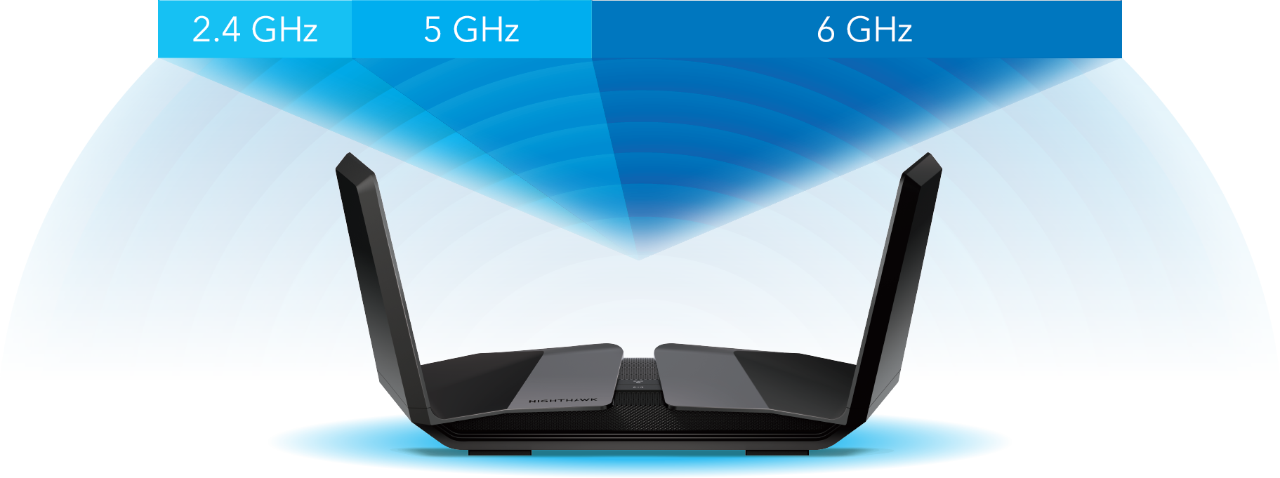 What are WiFi bands and how many do I need for my network? NETGEAR